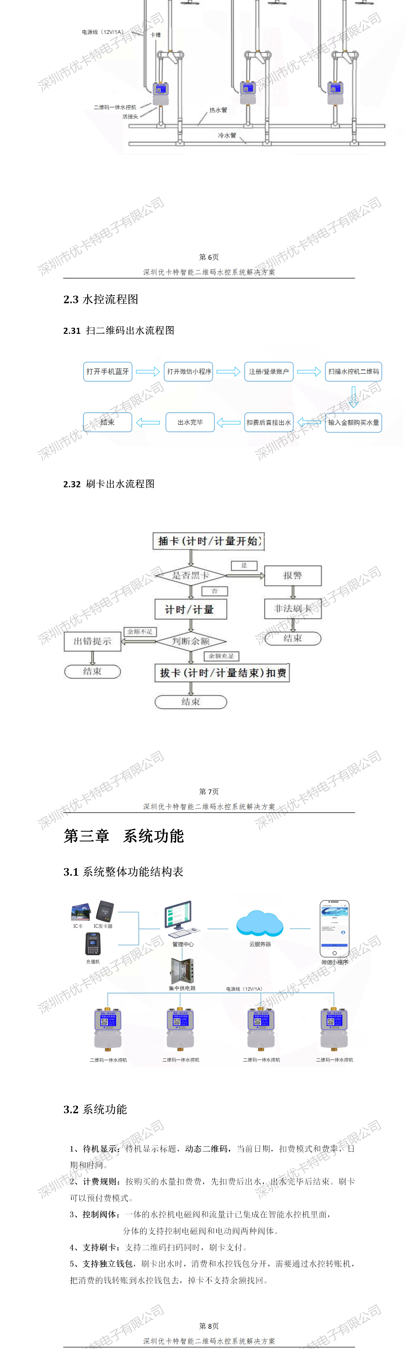 優(yōu)卡特智能二維碼水控管理系統(tǒng)解決方案！水控系統(tǒng)結(jié)構(gòu)流程概述